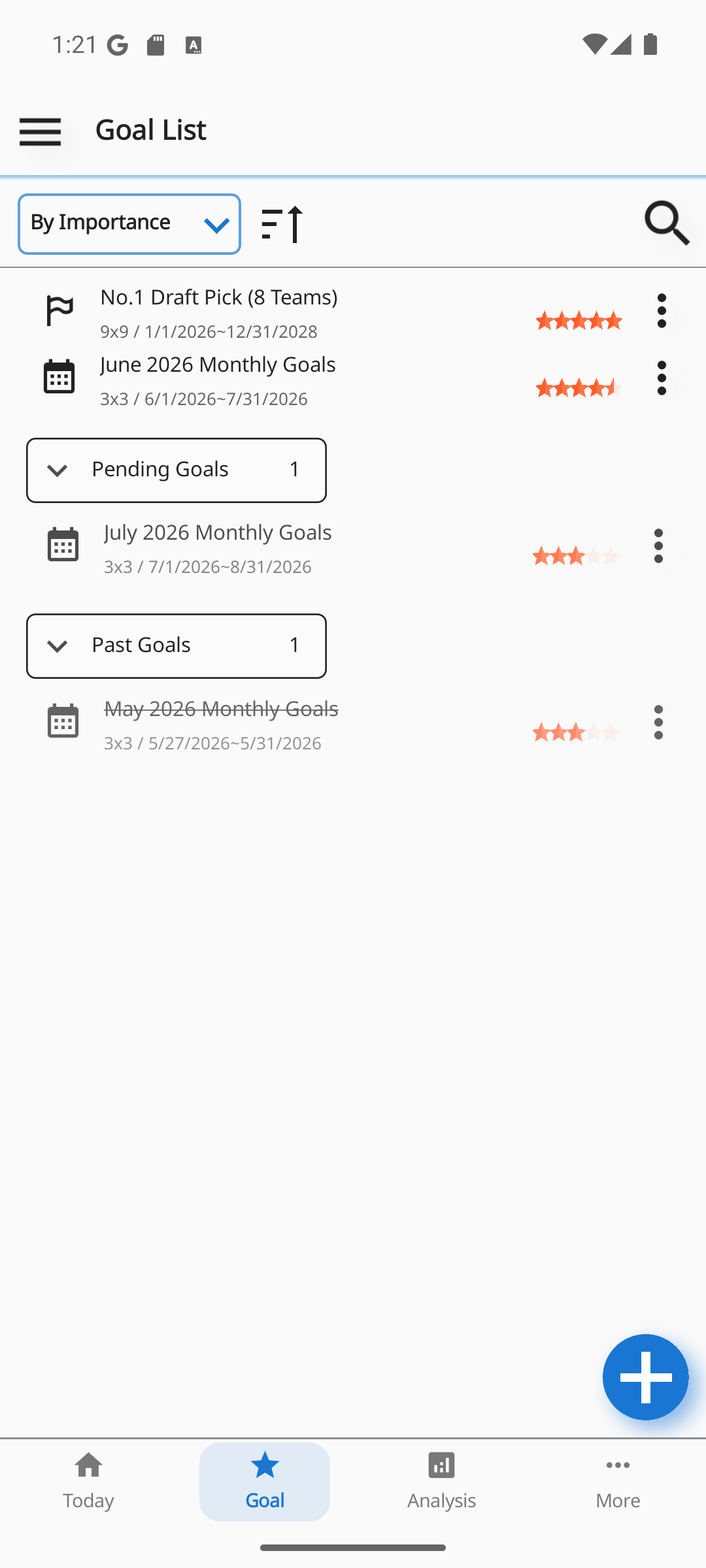 My goal list