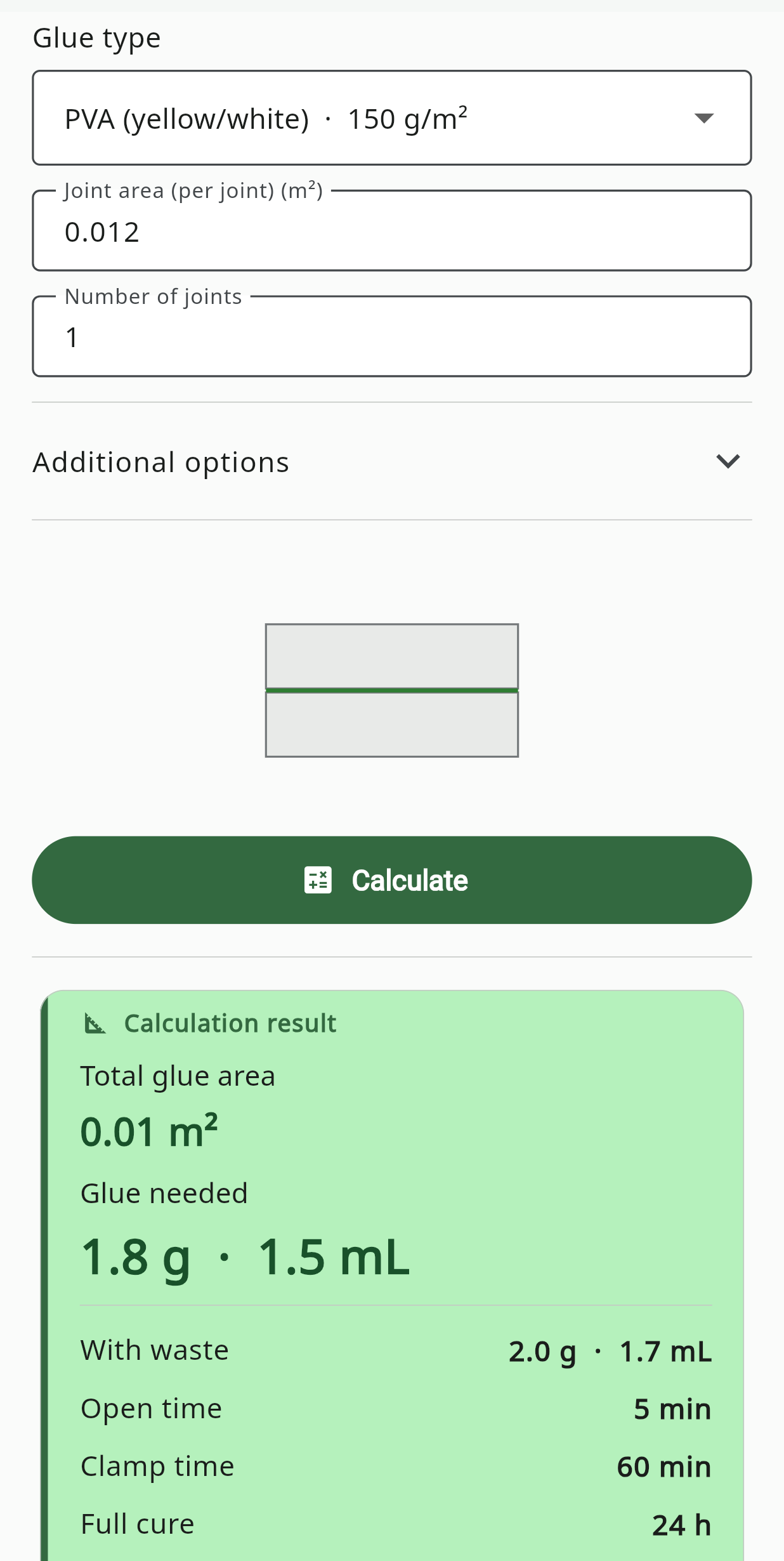 Glue Coverage screen