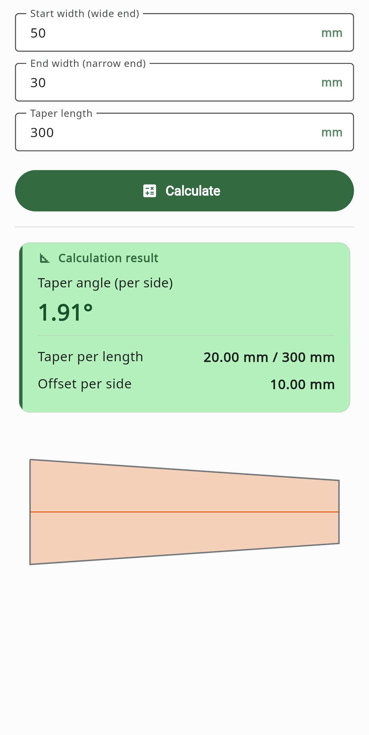 Taper screen