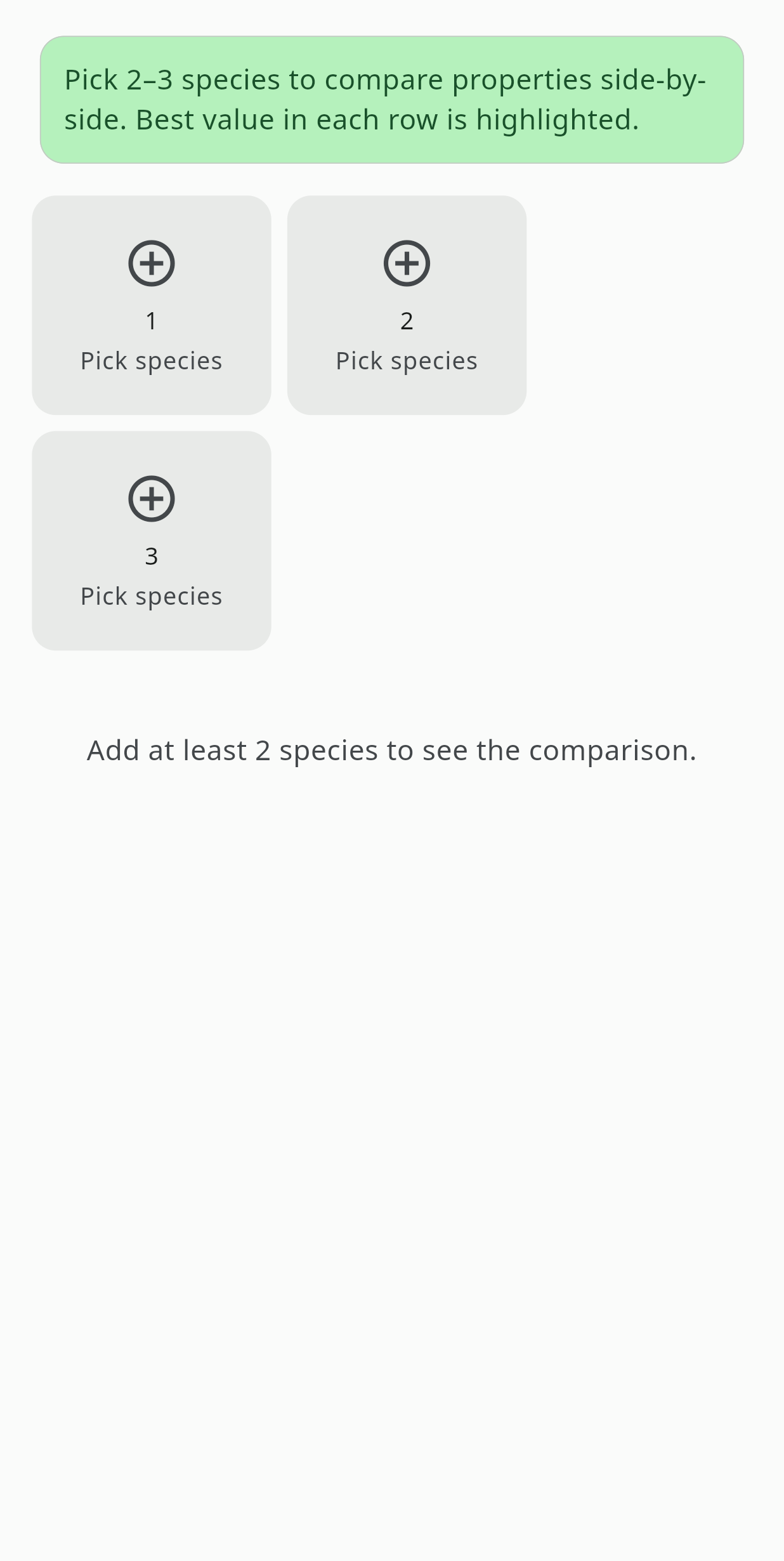 Species Comparison screen